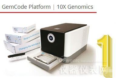 赛默飞世尔科技在生命科学仪器领域的创新领导力 从电子产品世界展望未来实验室